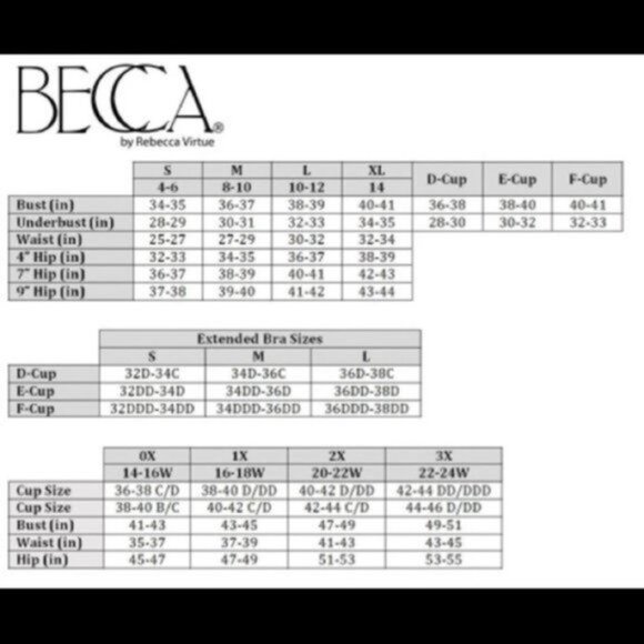 NWT Becca High Waist Enchanted Bikini Bottom - Picture 10 of 10